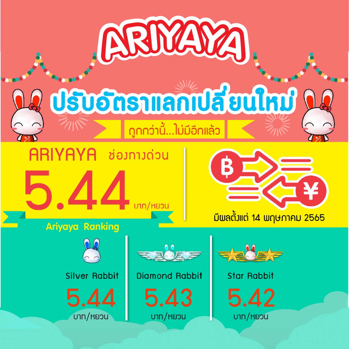 taobao tmall 1688 เถาเป่า สั่งสินค้าจากจีน นำเข้าสินค้าจีน พรีออเดอร์จีนชิ้ปปิ้งจีน อยากสั่งสินค้าจากจีนต้องทำไง